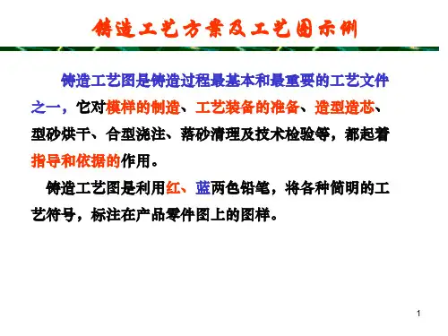 铸造工艺方案及工艺图示例解析