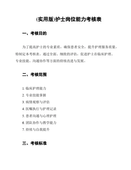 (实用版)护士岗位能力考核表