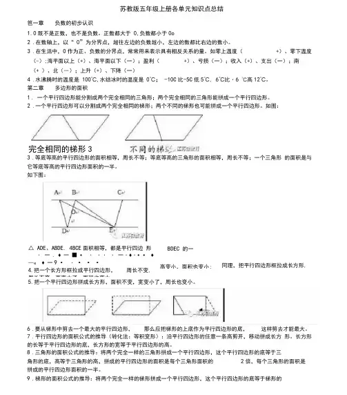 (完整版)苏教版五年级数学上册各单元知识点总结(超详细)