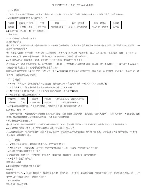 中医内科学(一)期中考试复习重点.docx