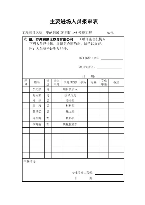 开工报告格式