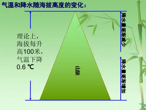 垂直地域分异规律公开课(共19张PPT)