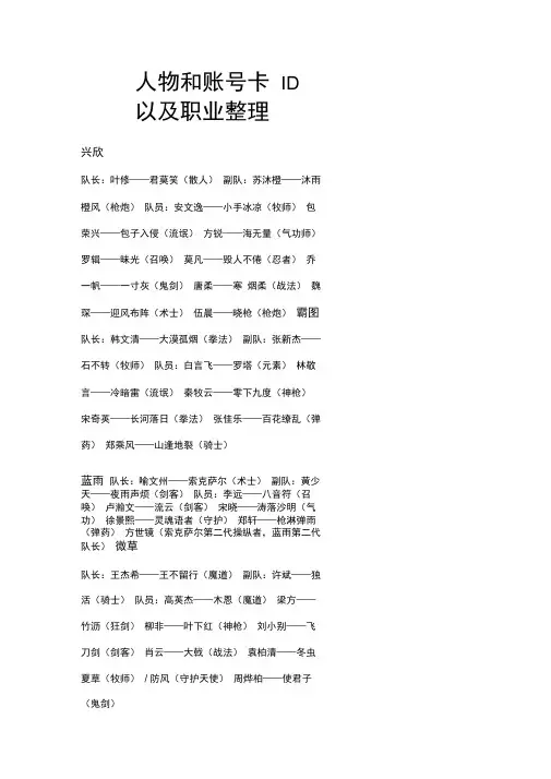 【全职高手】人物和账号卡ID以及职业整理