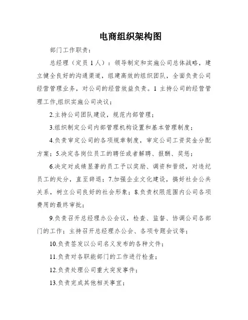 电商组织架构图