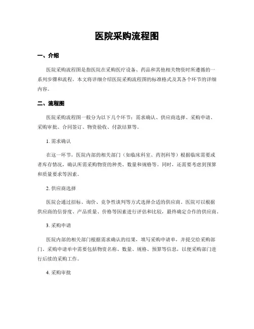 医院采购流程图