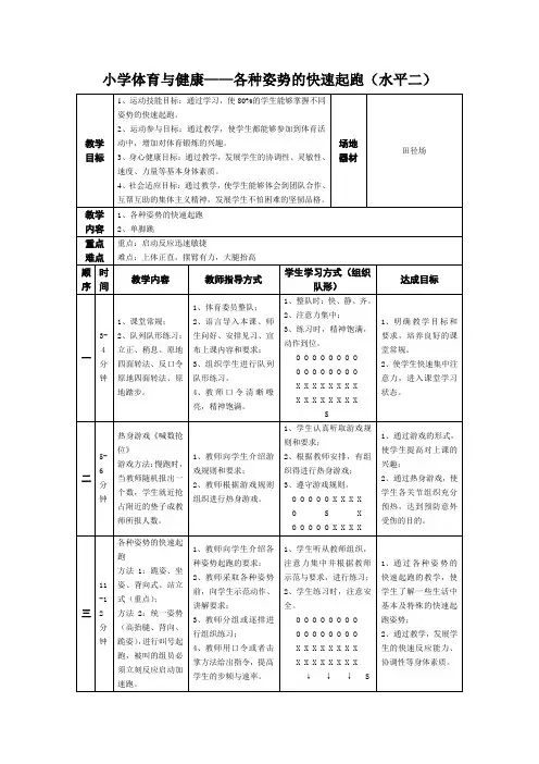 小学体育与健康——各种姿势的快速起跑(水平二)