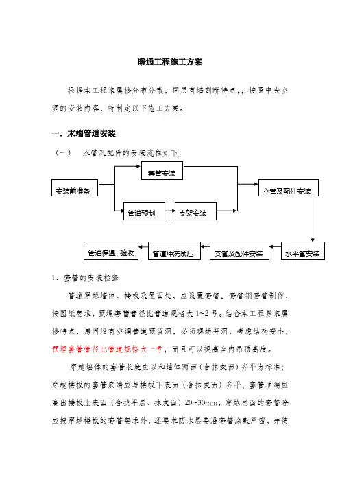 暖通工程施工方案