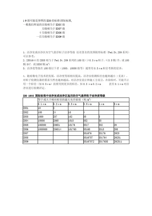 洁净度等级对照