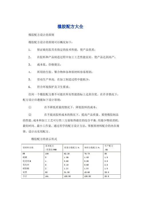各种橡胶基础配方(doc 32页)