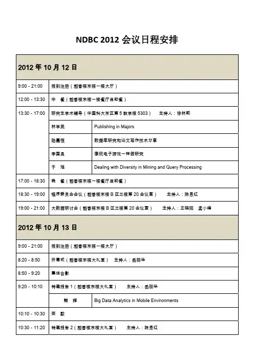 NDBC2012会议日程安排