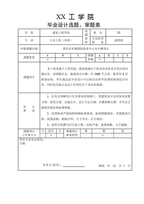 审题表