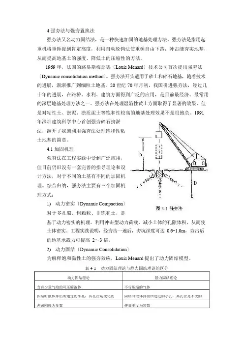 4强夯法与强夯置换法 2