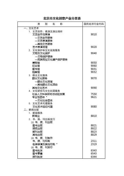 北京市文化意产业分类表