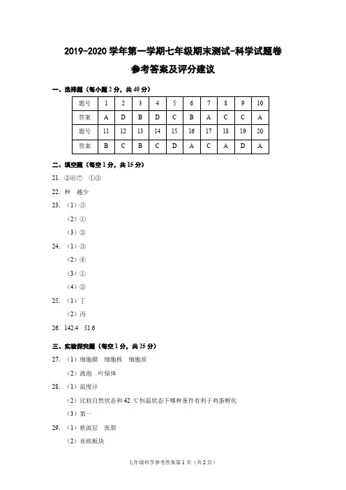 (杭州)2019-2020学年第一学期七年级期末测试-科学试题卷参考答案及评分建议