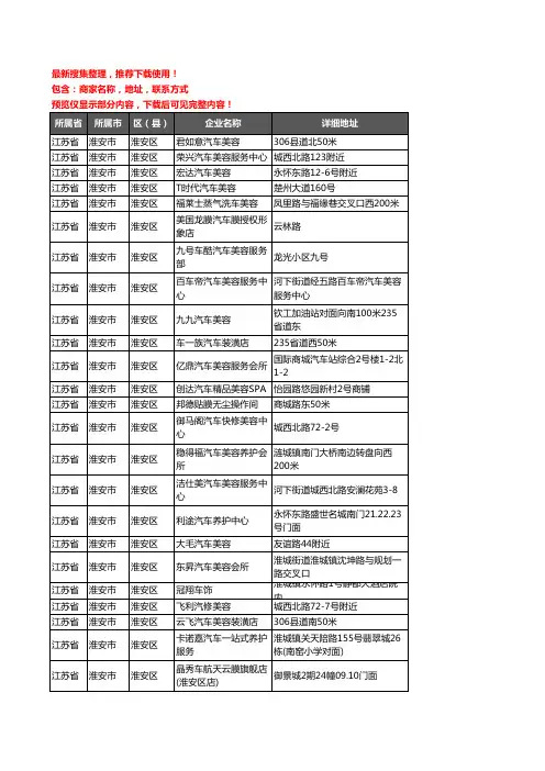新版江苏省淮安市淮安区汽车美容企业公司商家户名录单联系方式地址大全68家