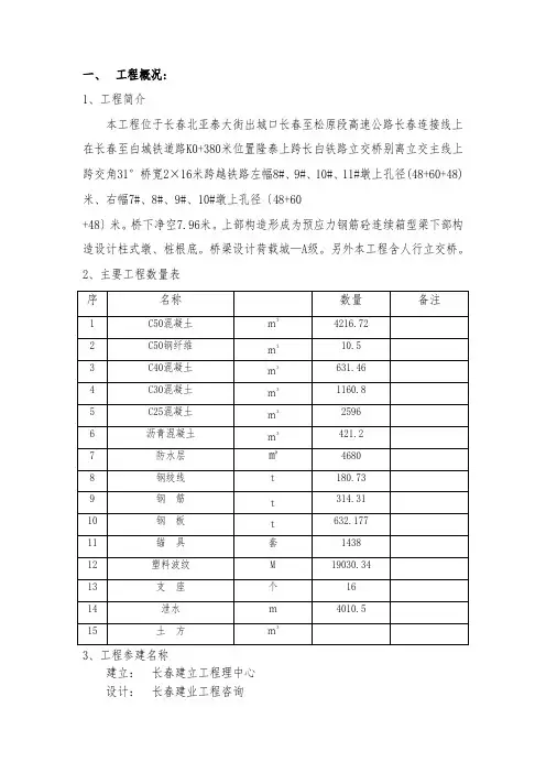 高速公路工程监理规划