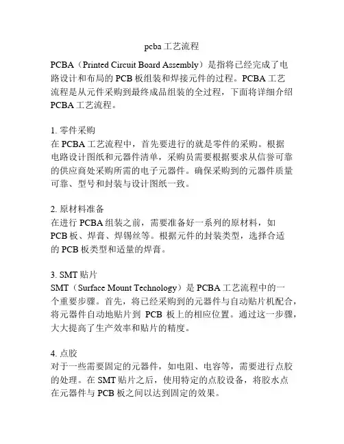 pcba工艺流程