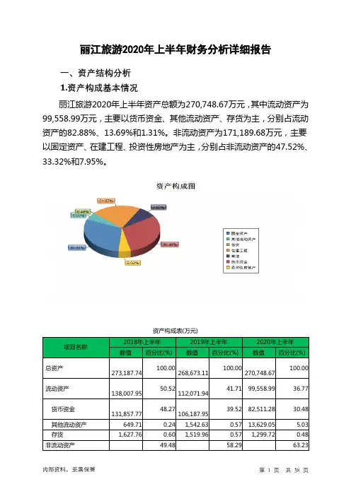 丽江旅游2020年上半年财务分析详细报告