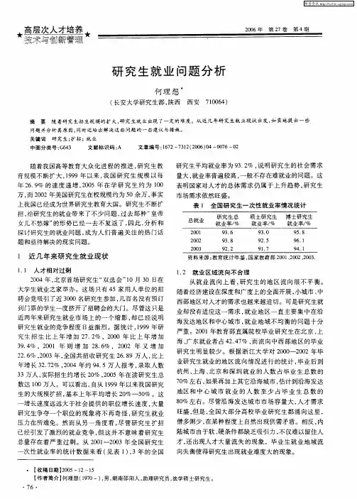 研究生就业问题分析