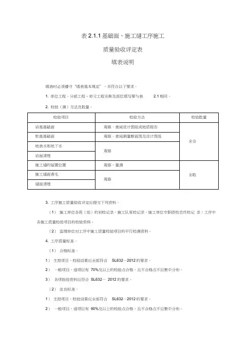 基础面、施工缝处理工序施工质量验收评定表