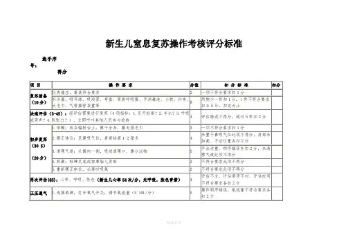 新生儿窒息复苏评分标准11367
