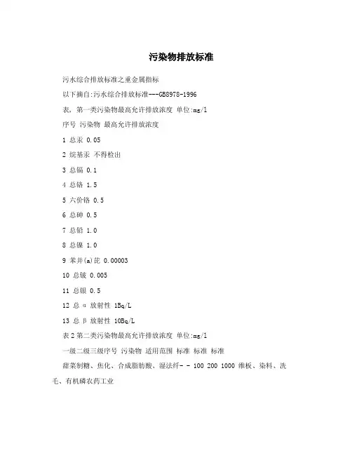污染物排放标准