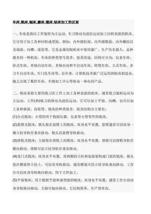 车床_铣床_刨床_磨床_镗床_加工的区别