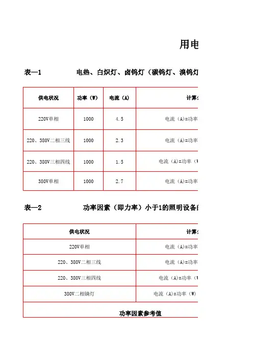 用电设备的电流计算公式