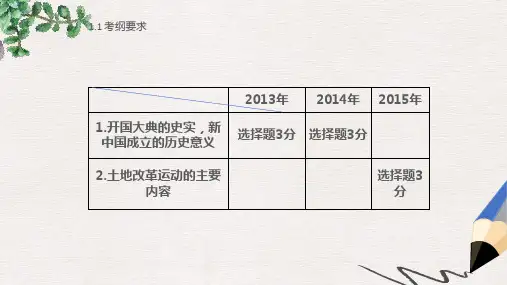 中考历史 第12讲 中华人民共和国的成立和巩固复习课件 新人教版