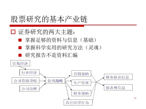 行业分析框架与方法