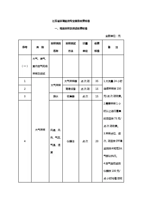 江苏省环境监测专业服务收费标准