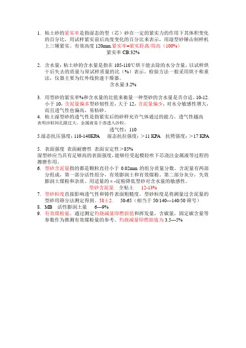 湿型砂