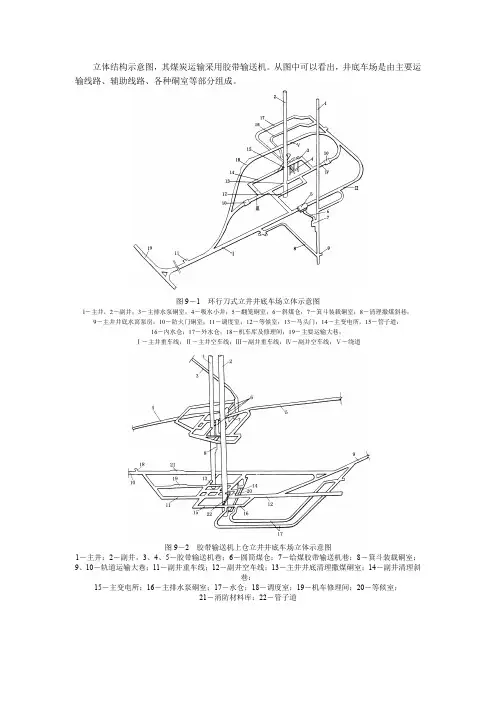 井底车场