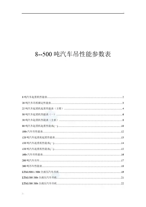 汽车吊性能全参数表