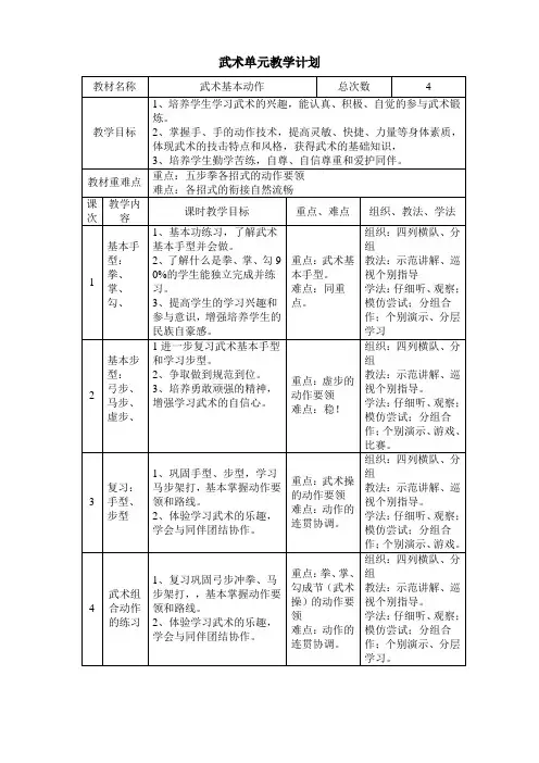 武术单元教学计划 2