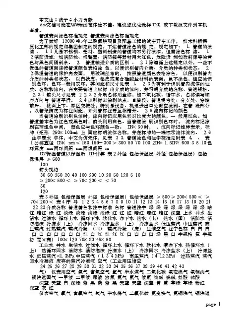 管道表面涂色标准规定