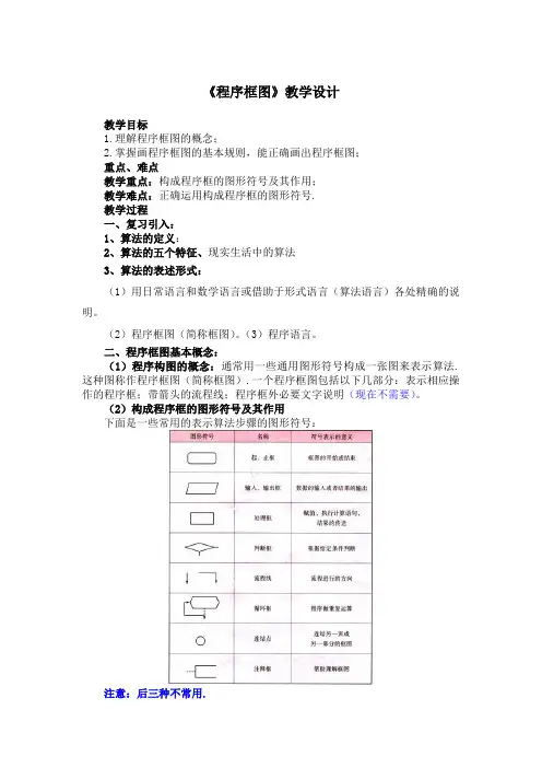 《程序框图》教学设计