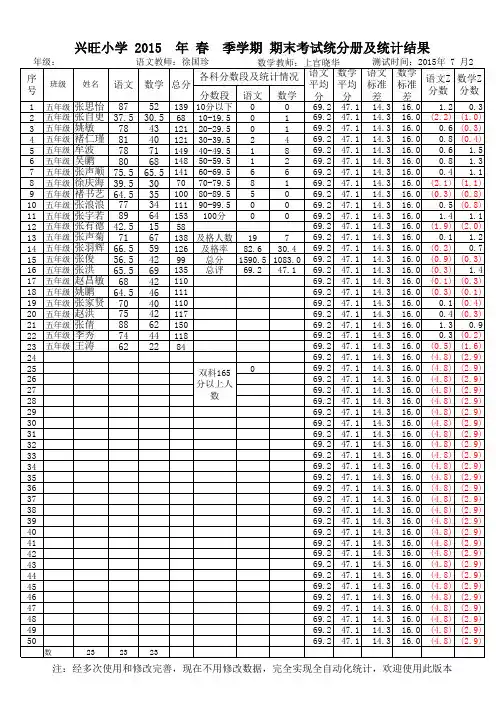 单元测试登分册(带公式全自动版)