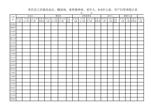 重点人群随访体检统计表