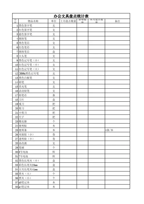办公物品盘点统计表