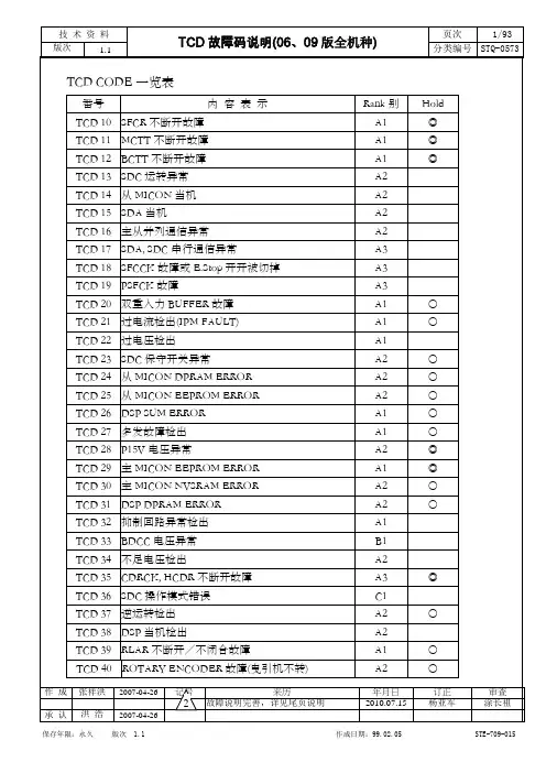 上海永大电梯-新故障码解说