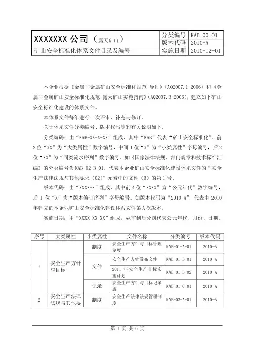 金属非金属矿山安全标准化体系文件目录及编号