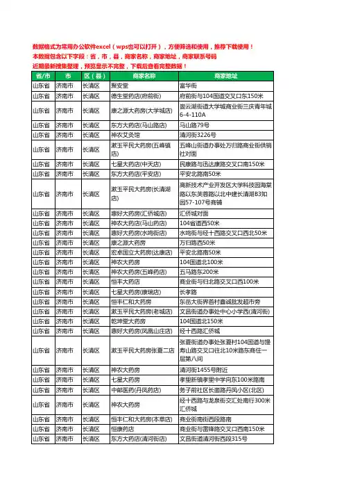 2020新版山东省济南市长清区药工商企业公司商家名录名单黄页联系电话号码地址大全204家