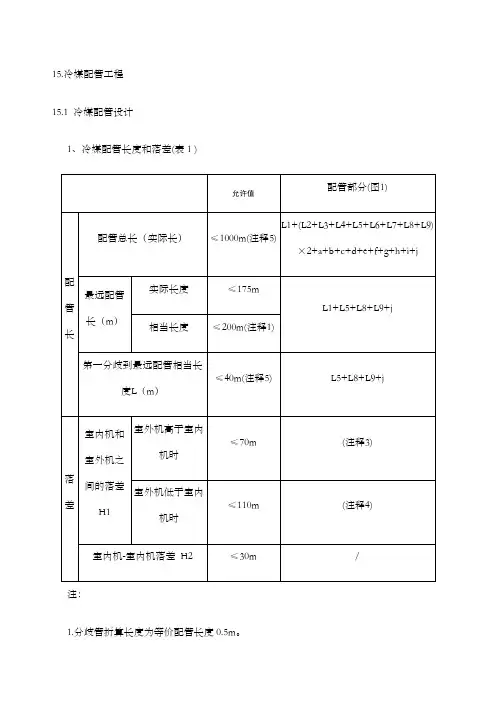多联机配管选型表