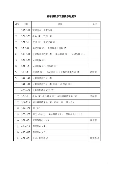 小学五年级苏教版数学下册教学计划及教学进度