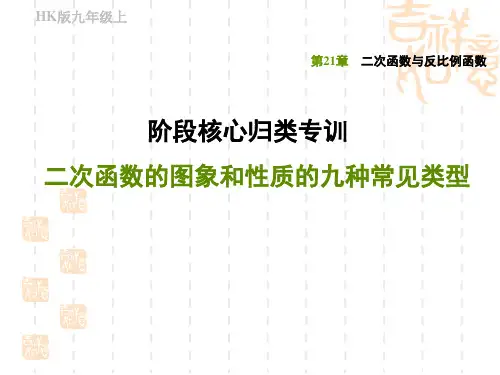 初三九年级数学学沪科版 第21章  二次函数与反比例函数习题课件专训二次函数的图象和性质的九种常见类型