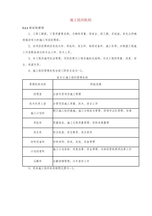施工组织机构