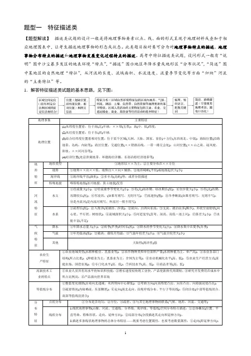 地理答题规范 题型1特征类