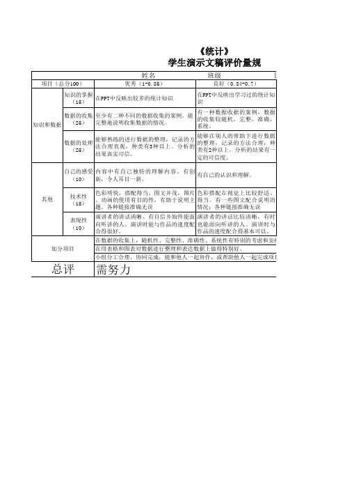 《统计》学生演示文稿评价量规