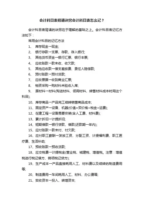 会计科目表背诵诀窍会计科目表怎么记？